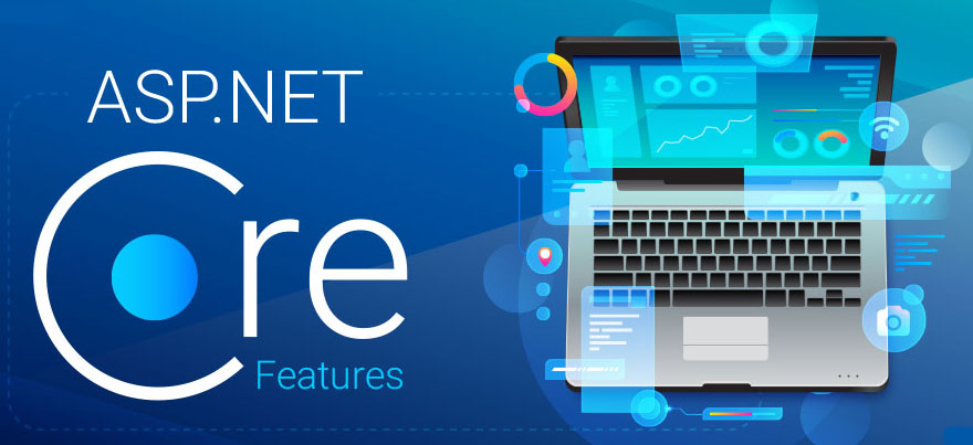 How to implement End Point Routing in ASP NET Core  RI TECH BLOG 