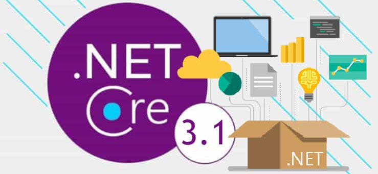 .NET Core Fundamentals